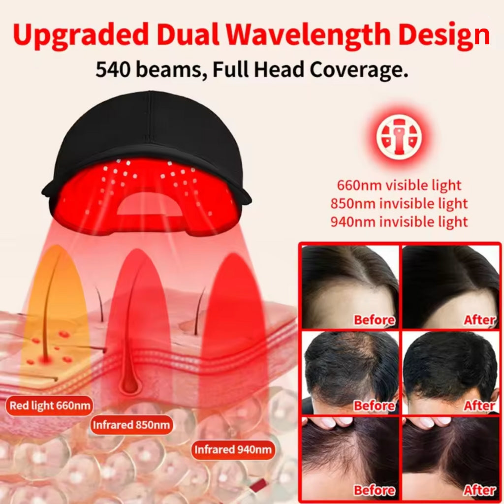 LumiGlow Red Light Hat