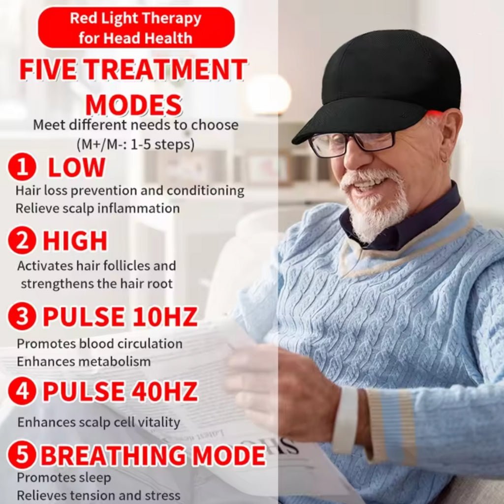 LumiGlow Red Light Hat - LuminexaLumiGlow Red Light Hat