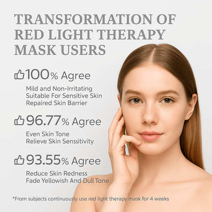 LumiLift Pro Face - LuminexaWoman with glowing skin next to text about red light therapy mask benefits